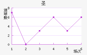 ʥǽ