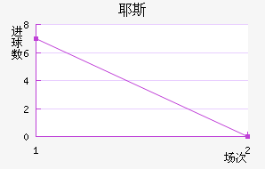 Ү˹