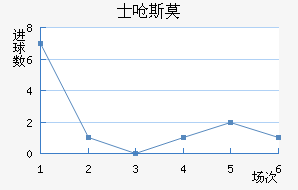 ʿǺ˹Īǽ