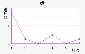 籾