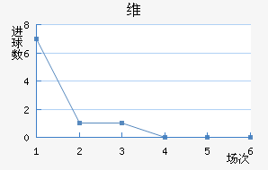 ά˽