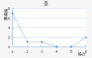 ʥ޽