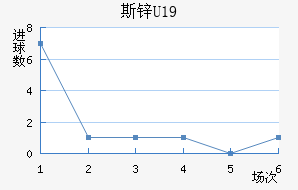 ˹пU19