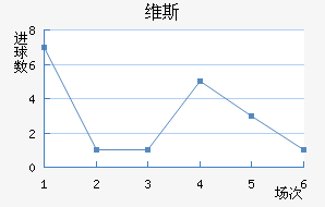 ά˹