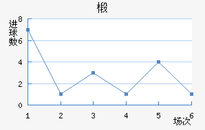 鲼︮
