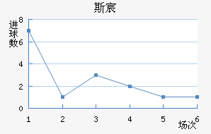 ˹工˽