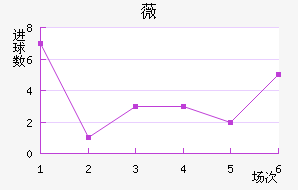 ޱǽ