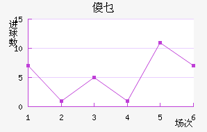 ɵؿ޽