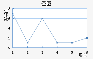 ʥͼǽ