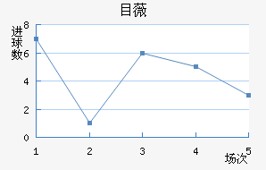 Ŀޱǽ