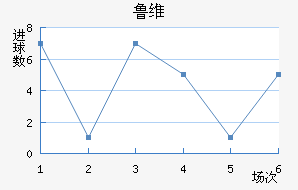 ³ά˽