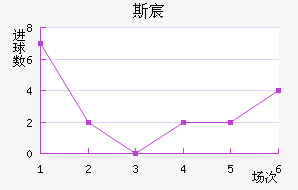 ˹工˽