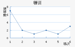 շѶ½