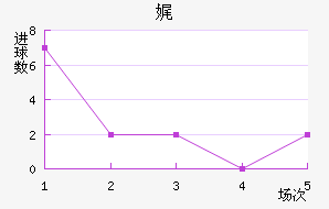 渣ؽ