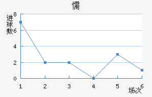 ųǽ