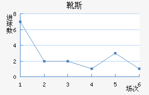 ѥ˹ʿ