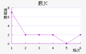 ޴JC