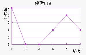 ֶ˹U19