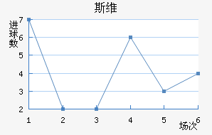 ˹άǽ