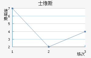 ʿά˹