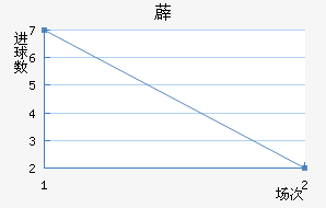 ޵ǽ