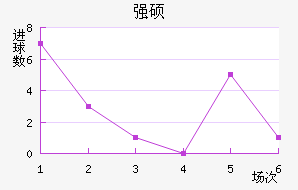 ǿ˶˽