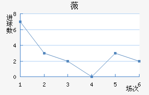 ޱǽ