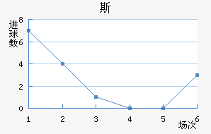 ˹FC