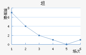 ̷屩ͽ