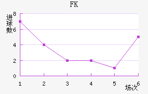 FK޽