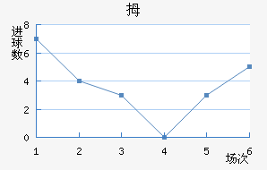Ĵǽ