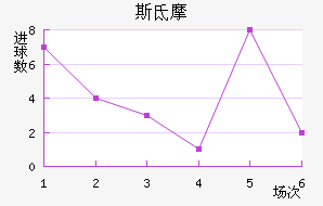 ˹صĦ