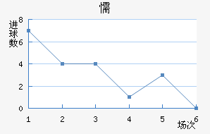 ųǽ