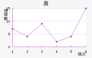 ޱǽ