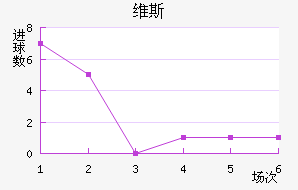 ά˹