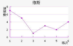 ά˹