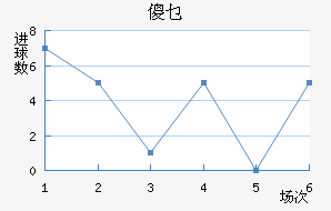 ɵؿ޽
