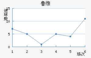 ³ά˽