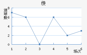 籾