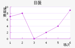 Ŀޱǽ