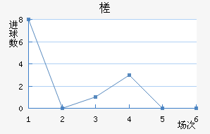 鶼˹