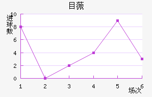 Ŀޱǽ