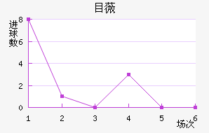 Ŀޱǽ