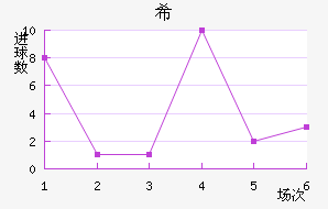 ϣʷسǽ