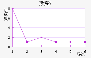 ˹工U17