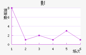 㶫ݱ