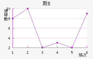 ˹شģBӽ