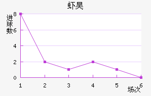 Ϻ껨