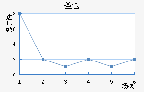 ʥ˽