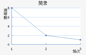 Ͳ¼ǽ